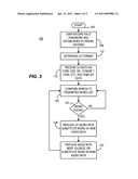 Parental control through the HDMI interface diagram and image