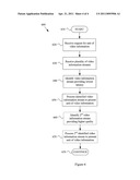 MULTISTREAM VIDEO COMMUNICATION WITH STAGGERED ACCESS POINTS diagram and image