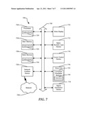 System and Method for Monitoring Whole Home Digital Video Recorder Usage for Internet Protocol Television diagram and image