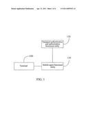 METHOD AND SYSTEM FOR SUPPORTING MOBILITY SECURITY IN THE NEXT GENERATION NETWORK diagram and image