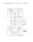 AUTHENTICATED DATABASE CONNECTIVITY FOR UNATTENDED APPLICATIONS diagram and image