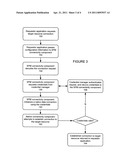 AUTHENTICATED DATABASE CONNECTIVITY FOR UNATTENDED APPLICATIONS diagram and image