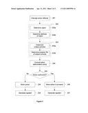 PROGRAM-BASED AUTHORIZATION diagram and image