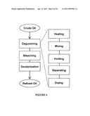 PHOSPHOLIPASES, NUCLEIC ACIDS ENCODING THEM AND METHODS FOR MAKING AND USING THEM diagram and image