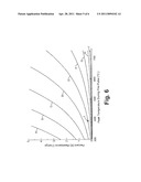 Micro-Fluid Ejection Devices, Methods for Making Micro-Fluid Ejection Heads, And Micro-Fluid Ejection Head Having High Resistance Thin Film Heaters diagram and image