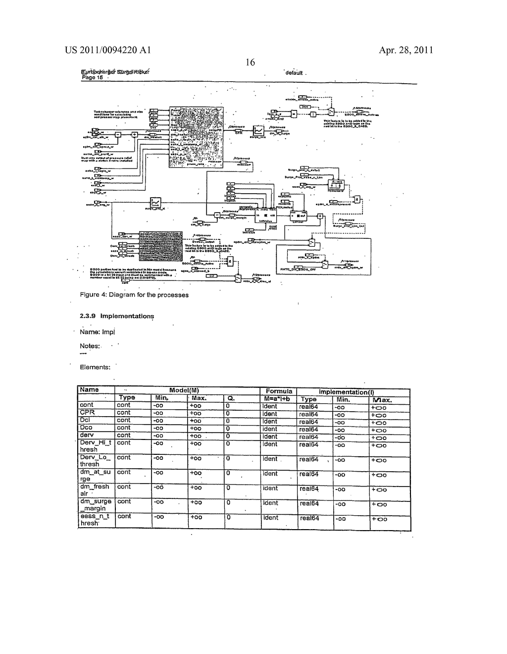 Turbo-charger surge detection - diagram, schematic, and image 21