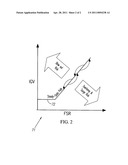 MODEL-BASED COORDINATED AIR-FUEL CONTROL FOR A GAS TURBINE diagram and image