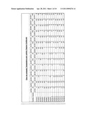 METHOD TO IMPROVE MUSHROOM CULTIVATION diagram and image