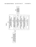 SYSTEM, METHOD, SOFTWARE ARRANGEMENT AND COMPUTER-ACCESSIBLE MEDIUM FOR PRESS-FORMING OF MATERIALS diagram and image