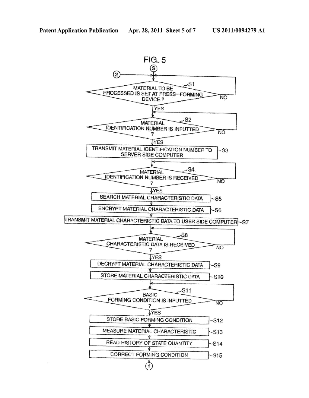 SYSTEM, METHOD, SOFTWARE ARRANGEMENT AND COMPUTER-ACCESSIBLE MEDIUM FOR PRESS-FORMING OF MATERIALS - diagram, schematic, and image 06