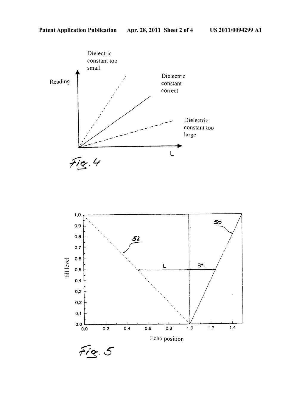 Method for evaluating the measurement signals of a propagation-time based measurement device - diagram, schematic, and image 03