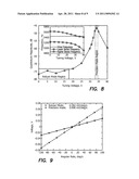 Micromachined Gyroscopes with 2-DOF Sense Modes Allowing Interchangeable Robust and Precision Operation diagram and image