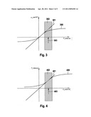 AIR PRESSURE SENSOR FOR IMPACT RECOGNITION diagram and image