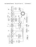 METHOD FOR OPERATING CUE POINT ON LIGHTING RING OF DIGITAL MULTIMEDIA AUDIO PLAYER diagram and image