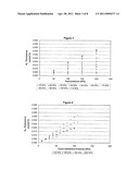 RECOVERY OF A GASEOUS COMPONENT FROM A MIXTURE OF GASEOUS COMPOUNDS diagram and image