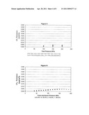 RECOVERY OF A GASEOUS COMPONENT FROM A MIXTURE OF GASEOUS COMPOUNDS diagram and image