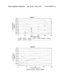 RECOVERY OF A GASEOUS COMPONENT FROM A MIXTURE OF GASEOUS COMPOUNDS diagram and image