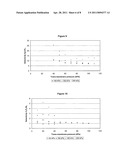 RECOVERY OF A GASEOUS COMPONENT FROM A MIXTURE OF GASEOUS COMPOUNDS diagram and image