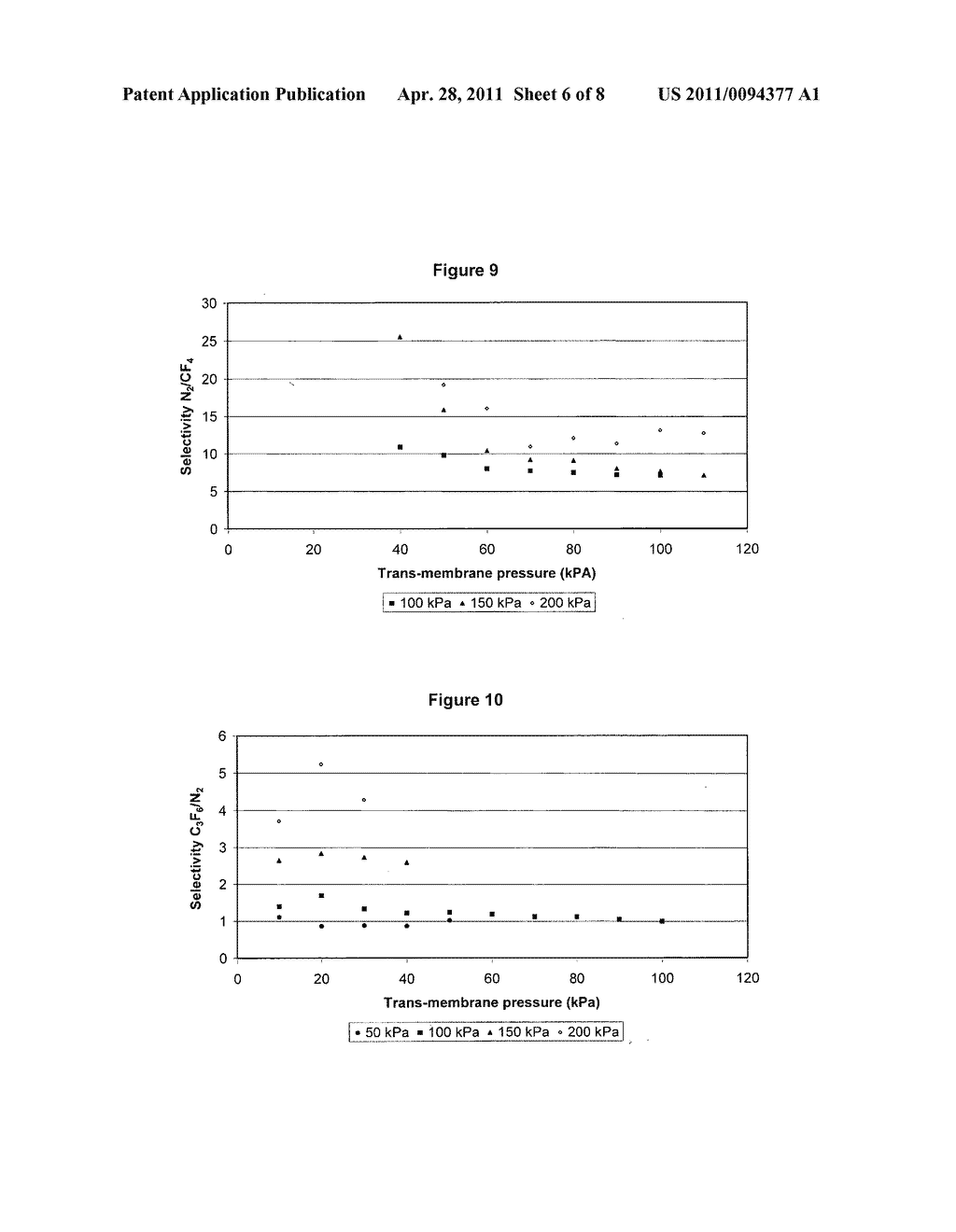 RECOVERY OF A GASEOUS COMPONENT FROM A MIXTURE OF GASEOUS COMPOUNDS - diagram, schematic, and image 07