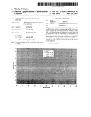 Chemically assisted milling of silicas diagram and image