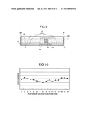 DEVICE FOR REDUCING FRICTIONAL RESISTANCE OF SHIP BODY diagram and image