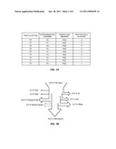 REGULATING A HYDROCARBON COMBUSTION PROCESS USING A SET OF DATA INDICATIVE OF HYDROCARBON FUEL CONSUMED CORRESPONDING TO A MONITORED ENGINE OPERATING CHARACTERISTIC diagram and image