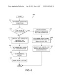 EXHAUST GAS RECIRCULATION SYSTEM WITH A NOx SENSOR diagram and image