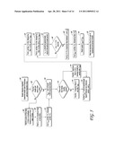 AUTOTITRATING METHOD AND APPARATUS diagram and image