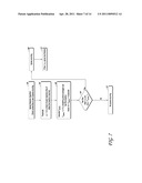 AUTOTITRATING METHOD AND APPARATUS diagram and image