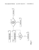 AUTOTITRATING METHOD AND APPARATUS diagram and image