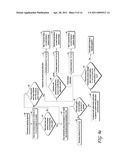 AUTOTITRATING METHOD AND APPARATUS diagram and image