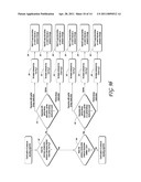 AUTOTITRATING METHOD AND APPARATUS diagram and image