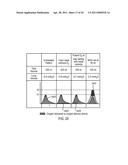 METHODS, SYSTEMS AND DEVICES FOR NON-INVASIVE VENTILATION INCLUDING A NON-SEALING VENTILATION INTERFACE WITH A FREE SPACE NOZZLE FEATURE diagram and image