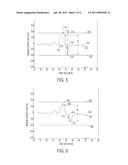 SYSTEM AND METHOD FOR MONITORING WAFER STRESS diagram and image