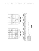 MEGASONIC MULTIFREQUENCY APPARATUS WITH MATCHED TRANSDUCERS AND MOUNTING PLATE diagram and image