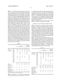 SOLAR CELL SUBSTRATE AND OXIDE SEMICONDUCTOR ELECTRODE FOR DYE-SENSITIZED SOLAR CELL diagram and image