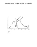 OPTICAL DEVICE WITH ANISOTROPIC LUMINESCENT MATERIAL diagram and image