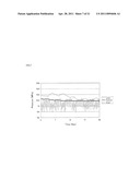 Pressure Control Apparatus For Supercritical Fluid diagram and image