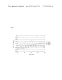 Pressure Control Apparatus For Supercritical Fluid diagram and image