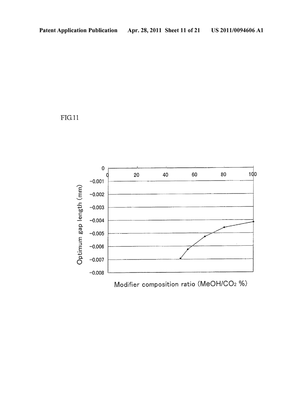 Pressure Control Apparatus For Supercritical Fluid - diagram, schematic, and image 12