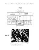 LEDEBURITE CAST IRON WITH A HIGH CARBIDE CONTENT AND AN EVENLY DISTRIBUTED GRAPHITE EMBODIMENT diagram and image