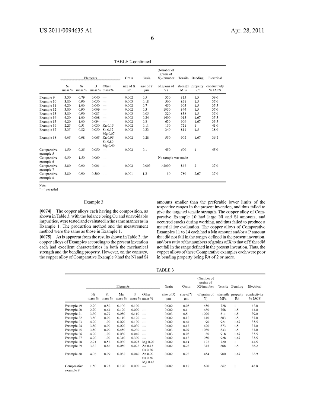 COPPER ALLOY - diagram, schematic, and image 07