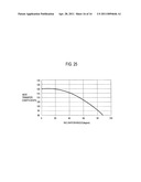 PNEUMATIC TIRE diagram and image