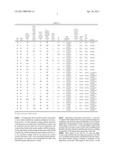 METHOD OF CONTINUOUS CASTING OF HIGH-ALUMINUM STEEL AND MOLD POWDER diagram and image