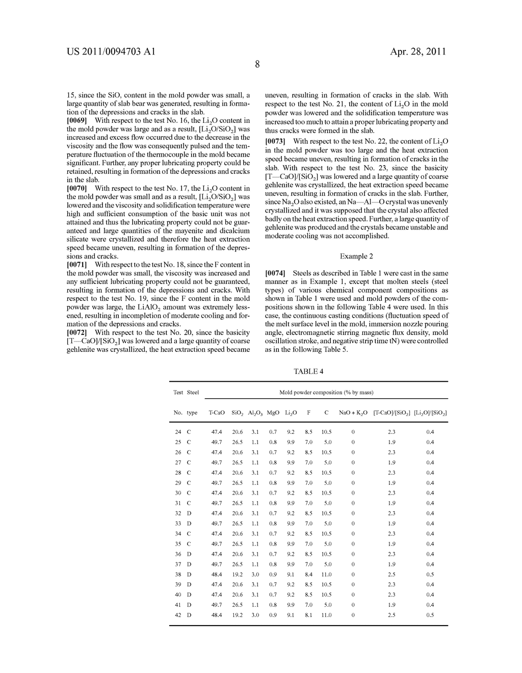 METHOD OF CONTINUOUS CASTING OF HIGH-ALUMINUM STEEL AND MOLD POWDER - diagram, schematic, and image 09