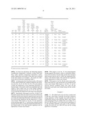 METHOD OF CONTINUOUS CASTING OF HIGH-ALUMINUM STEEL AND MOLD POWDER diagram and image