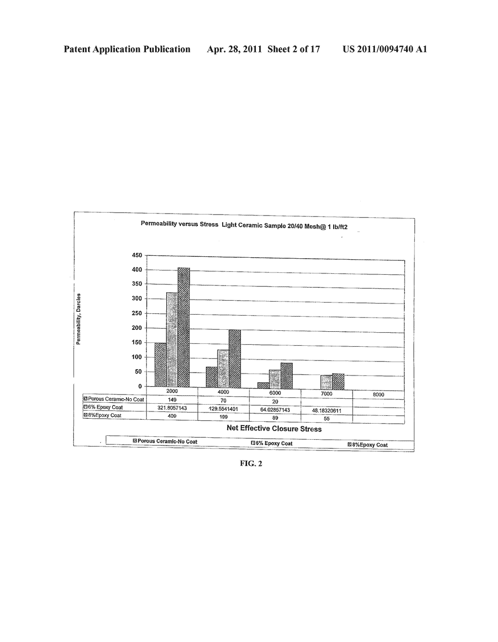 METHOD OF TREATING SUBTERRANEAN FORMATIONS WITH POROUS CERAMIC PARTICULATE MATERIALS - diagram, schematic, and image 03