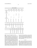 METHOD OF TREATING SUBTERRANEAN FORMATIONS WITH POROUS CERAMIC PARTICULATE MATERIALS diagram and image