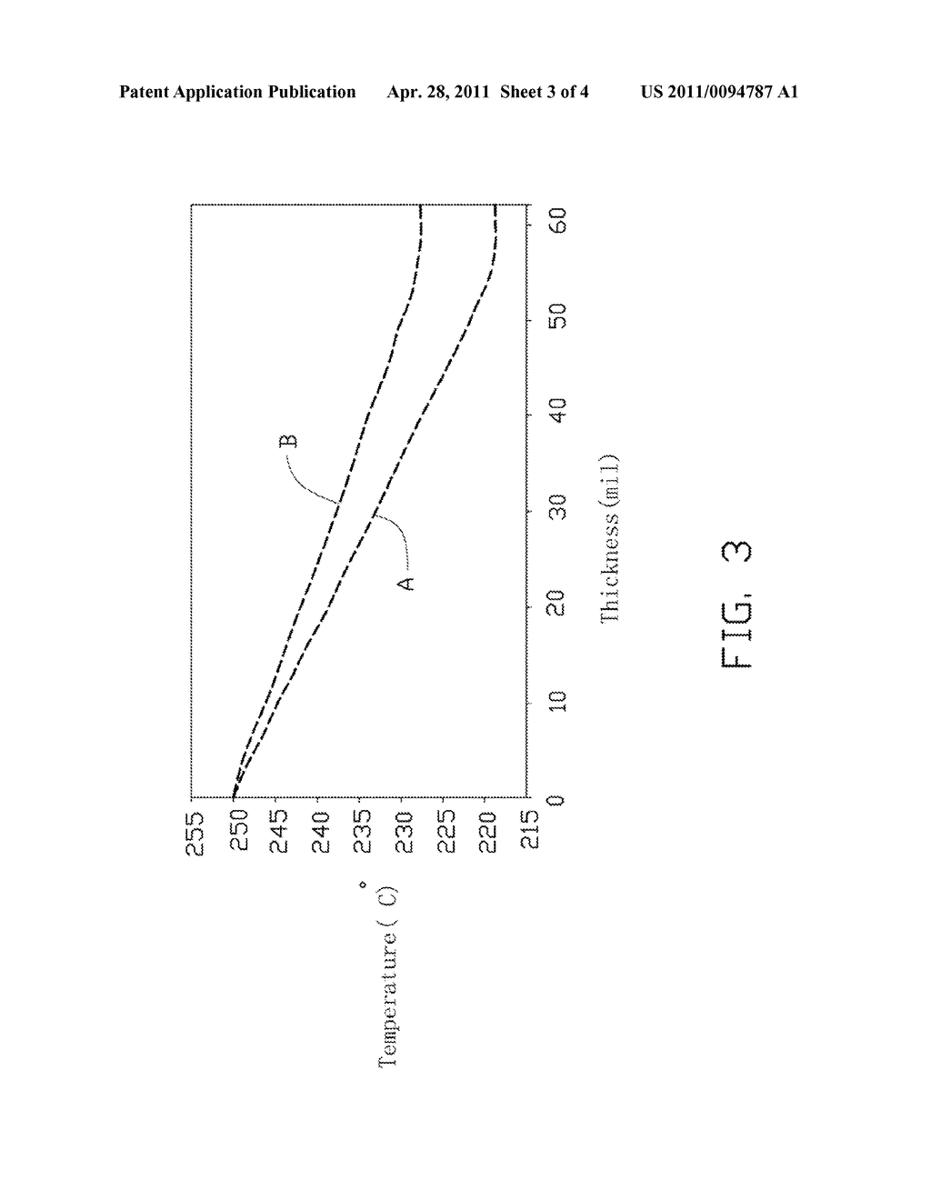 PRINTED CIRCUIT BOARD AND MANUFACTURING METHOD THEREOF - diagram, schematic, and image 04