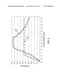 Peak Demand Reduction in Mining Haul Trucks Utilizing an On-Board Energy Storage System diagram and image